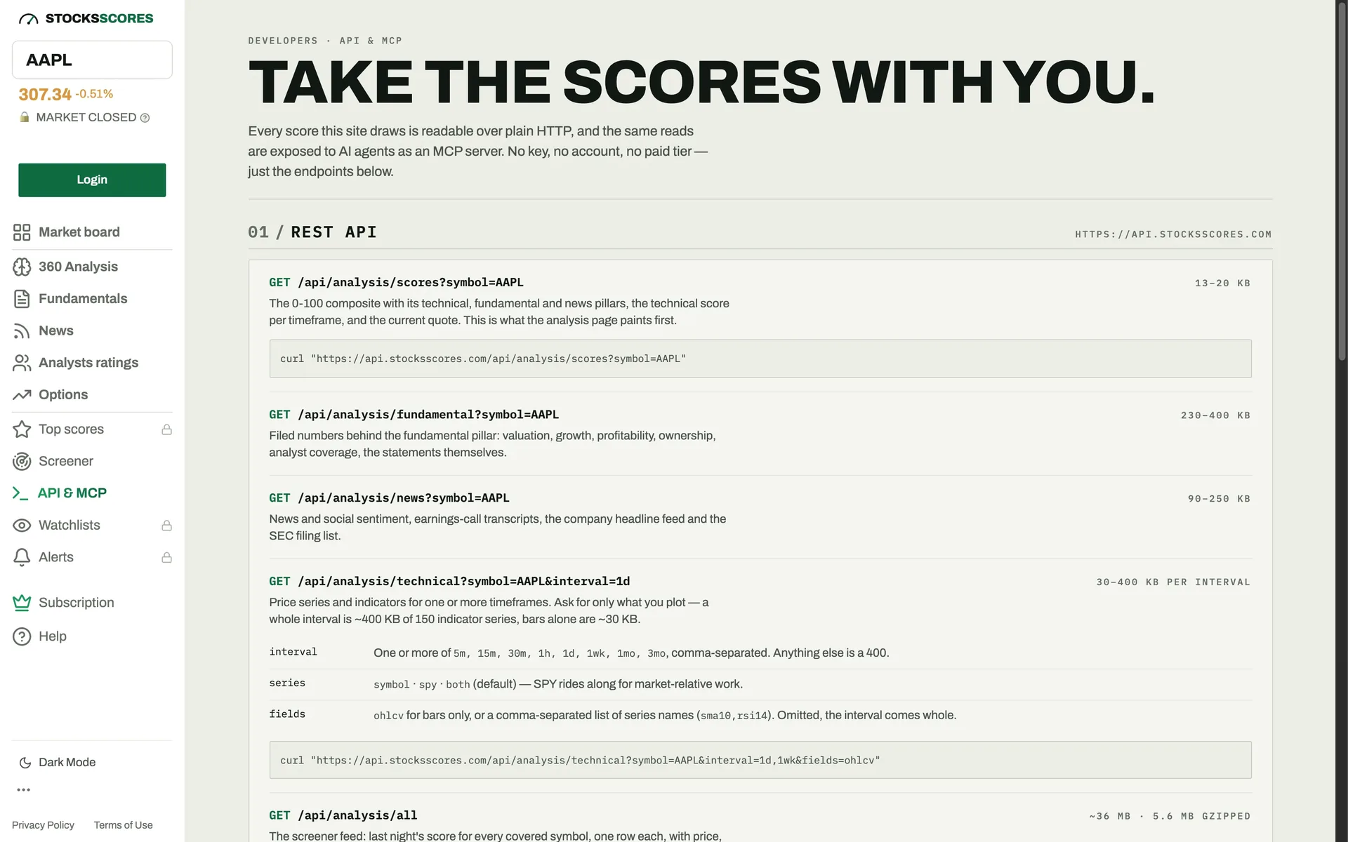 The StocksScores developers page listing the public REST endpoints with copyable curl commands and the MCP server setup